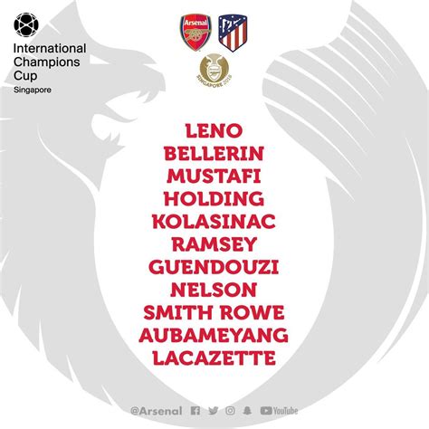 totalsportek arsenal